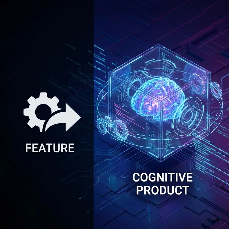 Cognitive Products